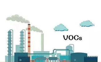 健全VOCs污染防治管理體系，以合同能源管理推動環境空氣質量持續改善